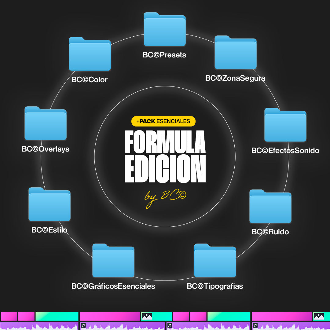 FÓRMULA EDICIÓN + PACK ESENCIALES