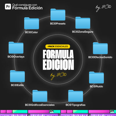 FÓRMULA EDICIÓN + PACKS ESENCIALES